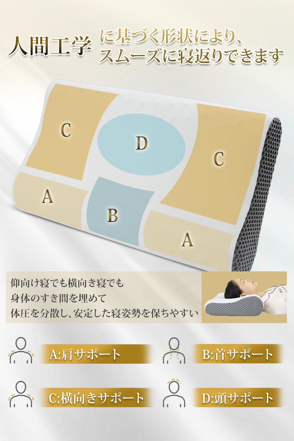 Amazon｜枕 首がらく 首が痛くならない まくら 低反発 【3D